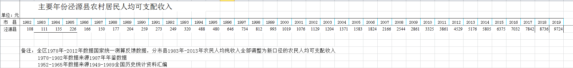 QQ截图20211230180436.png
